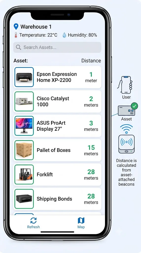 Asset Management App